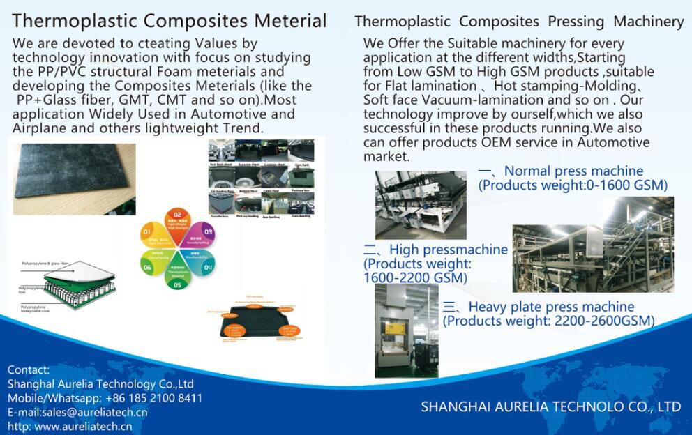 Thermoplastic Composites Meterial and Machinery